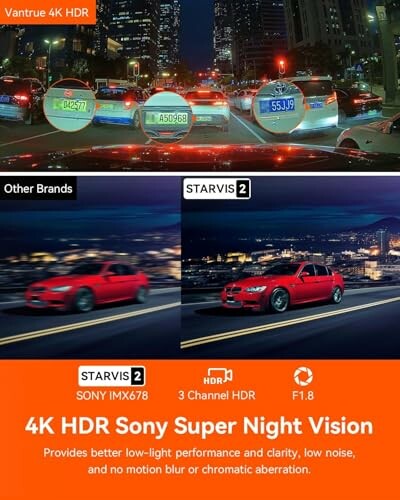 Comparison of Vantrue 4K HDR with STARVIS 2 for improved night vision.