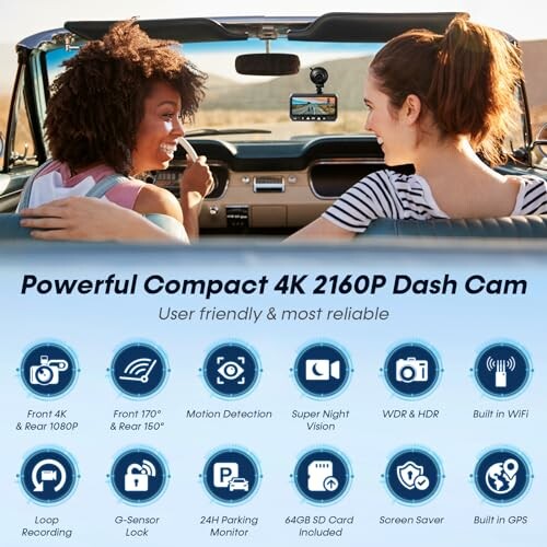 Two women in a car with a dash cam, featuring various icons and text promoting a powerful compact 4K 2160P dash cam with features like motion detection and built-in GPS.