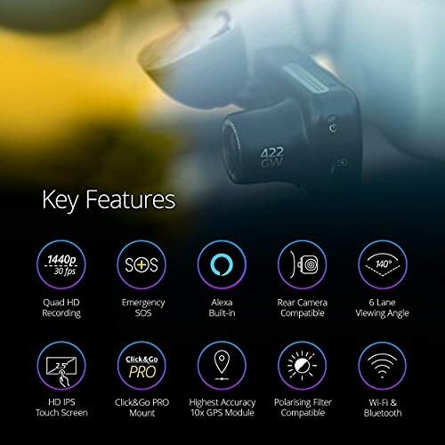 Image showing key features of a dash cam, including Quad HD recording, Emergency SOS, Alexa built-in, rear camera compatibility, wide viewing angle, HD IPS touch screen, Click&Go PRO mount, GPS module, polarising filter compatibility, and Wi-Fi & Bluetooth.