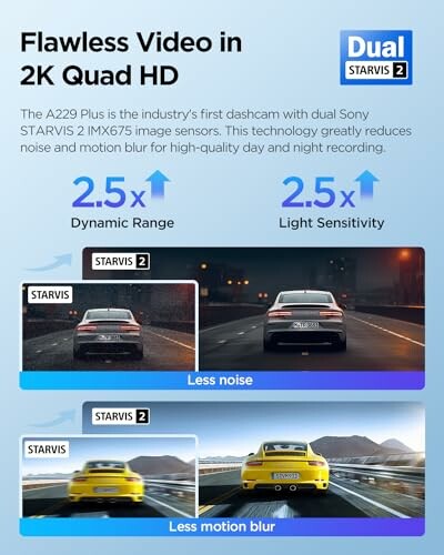 Dashcam advertisement highlighting dual Sony STARVIS 2 IMX675 image sensors for enhanced video quality.