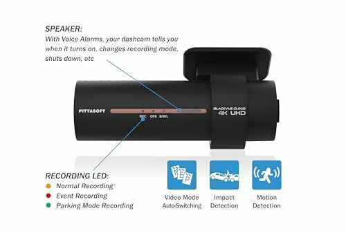 Diagram showing dashcam features including speaker functions and recording LED indicators.