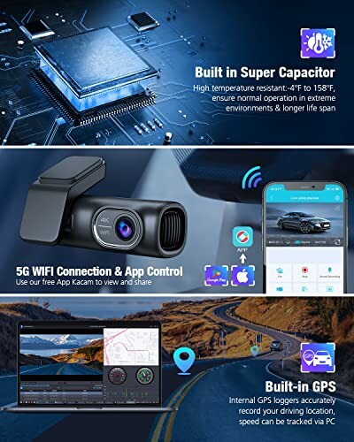 Dashcam with super capacitor, 5G WiFi, app control, built-in GPS.