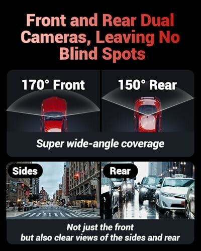 Diagram showing front and rear dual cameras with super wide-angle coverage.